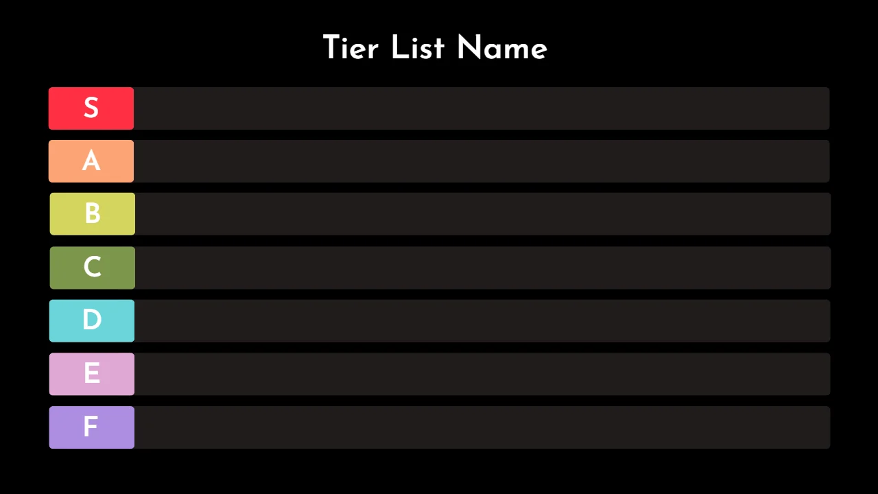 Tier List Maker Guide: Create Better Rankings Online