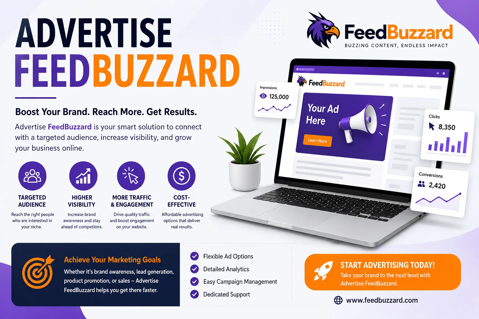 Advertise FeedBuzzard: Best Ideas for Digital Growth